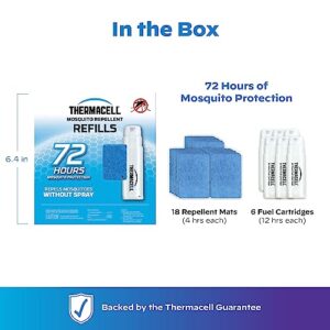 Thermacell Mosquito Repellent Refills; Compatible with Any Fuel-Powered Repeller; Highly Effective, Long Lasting, No Spray, No Scent, No Mess; 15 Foot Zone of Mosquito Protection