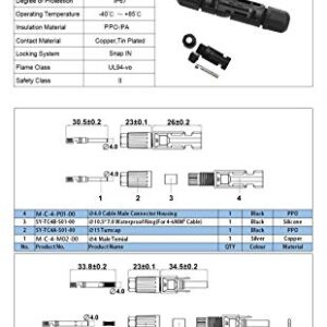 PowMr 48PCS Solar connectors - IP67 Male/Female Solar Connectors(24 Pairs Solar connectors)