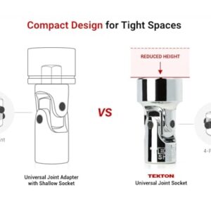 TEKTON 3/8 Inch Drive x 15 mm Universal Joint Socket | SHD18115