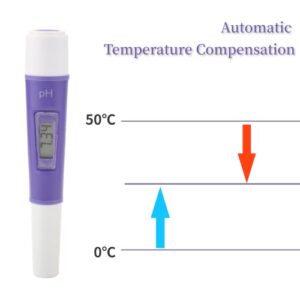 Jectse PH Meter for Water, Waterproof Digital PH Meter with Screwdriver, Portable PH Tester Pen Water Quality Tester for Aquarium Hydroponics Swimming Pool