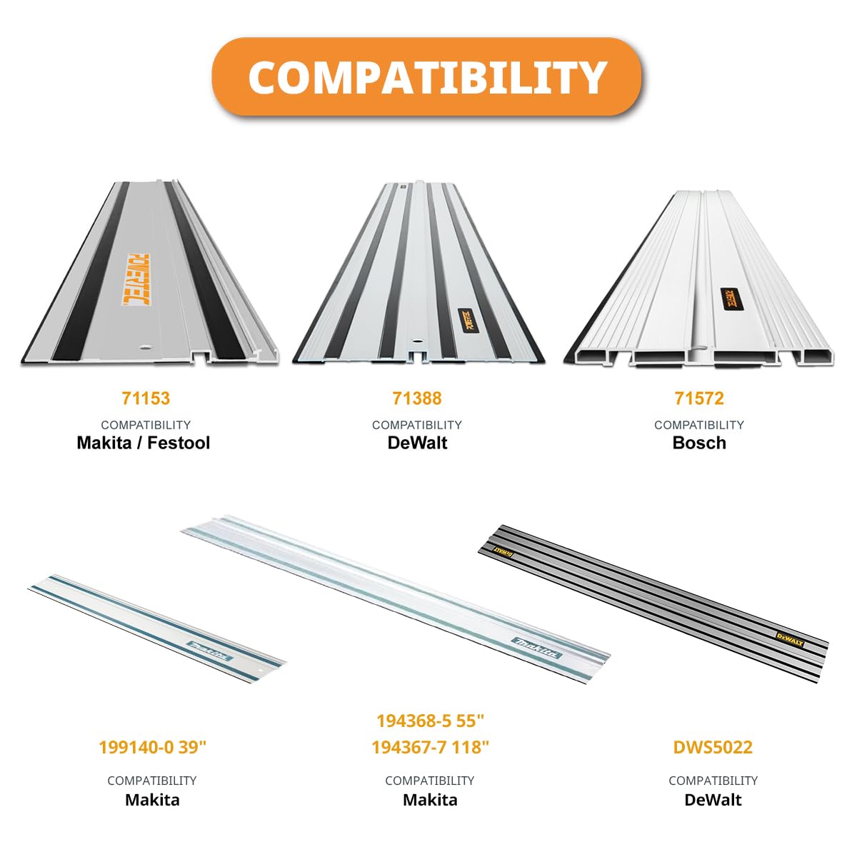 POWERTEC 71358 Track Saw Guide Rail Connector Set for Festool, Makita, DeWalt, and Triton | Pack of 2