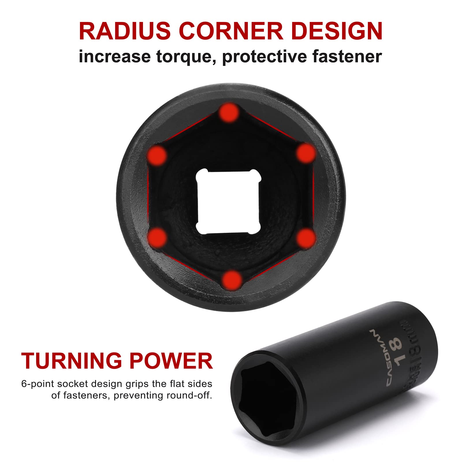 CASOMAN 3/8" Drive Impact Socket Set, 48 Piece Standard SAE and Metric Sizes (5/16-Inch to 3/4-Inch and 8-22 mm), 6 Point, Cr-V Steel Socket Set