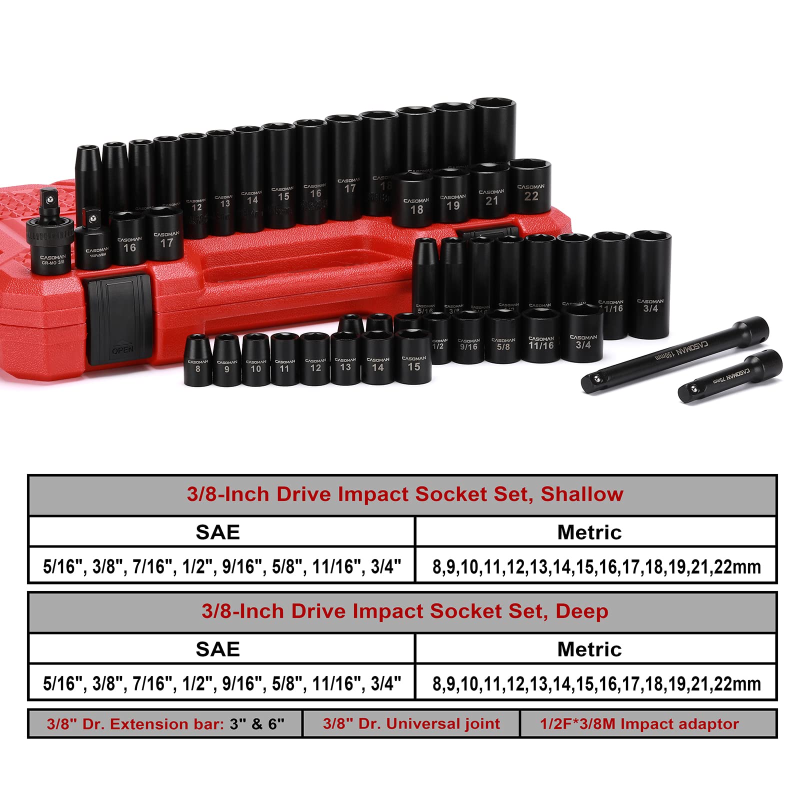 CASOMAN 3/8" Drive Impact Socket Set, 48 Piece Standard SAE and Metric Sizes (5/16-Inch to 3/4-Inch and 8-22 mm), 6 Point, Cr-V Steel Socket Set