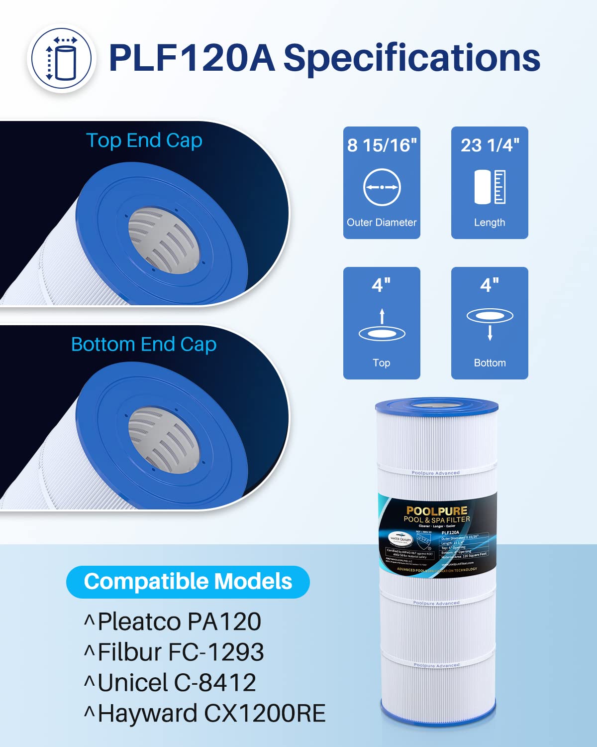 POOLPURE PLF120A Pool Filter Replaces Hayward C1200, CX1200RE, Pleatco PA120, Ultra-B2, Unicel C-8412, Filbur FC-1293, Clearwater II 125, Waterway Pro Clean PCCF-125, L x OD:23 1/4" x 8 15/16"