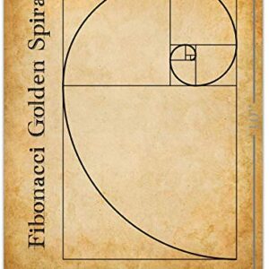 Math Art Prints-Archimedean Spiral, Euler's Formula, Fibonacci Golden Spiral, Pythagoras Theorem-Set of Four Gallery Wall 8x10 Unframed - Gift & Decor For Teachers, Classroom & Math Students Under $20