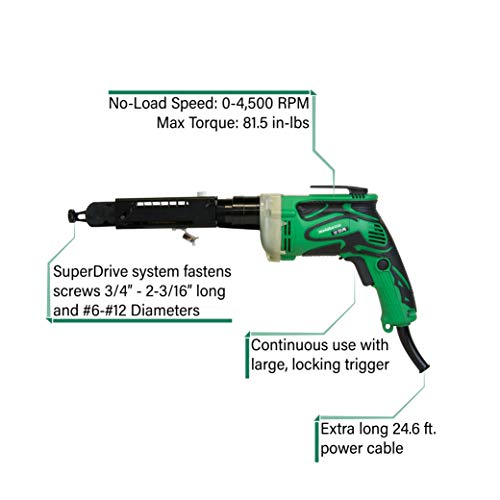 Metabo HPT SuperDrive Collated Screwdriver | 24.6 Ft Power Cord | 6.6 Amp Motor | W6V4SD2