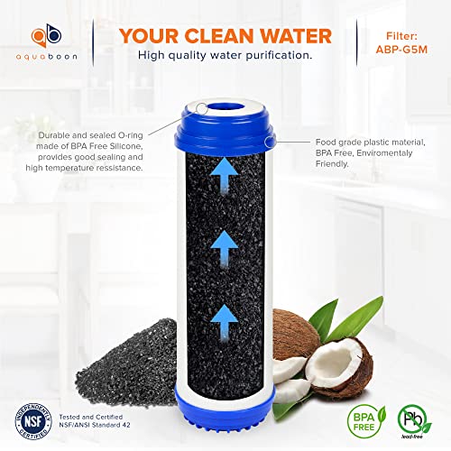 Aquaboon Premium 5 Micron 10" x 2.5" Coconut Shell Granular Activated Carbon (GAC) Water Filter Replacement Cartridge, 2 Pack