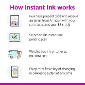 HP Instant Ink $5 Prepaid Code - The Smart Ink and Toner Subscription Service with big savings passed on to you