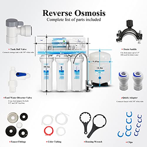 Geekpure 6-Stage Reverse Osmosis RO Drinking Water Filter System with Alkaline pH+ Filter-75GPD