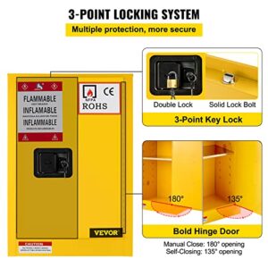 Mophorn 17" x 17" x 22" Flammable Cabinet Galvanized Steel, Safety Cabinet, Adjustable Shelf Flammable Storage Cabinet, for Commercial Industrial and Home Use