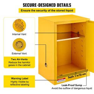 Mophorn 17" x 17" x 22" Flammable Cabinet Galvanized Steel, Safety Cabinet, Adjustable Shelf Flammable Storage Cabinet, for Commercial Industrial and Home Use