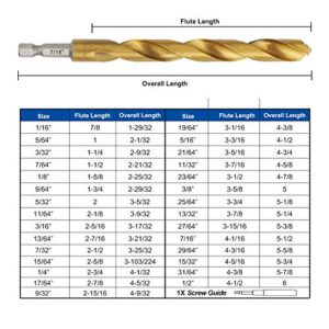 COMOWARE Titanium Impact Drill Bit Set - 30 Pcs Hex Shank HSS, Quick Change Design, 1/16"-1/2"