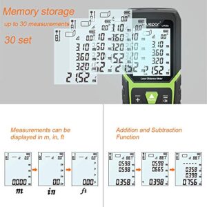 Huepar Laser Distance Measure 165Ft with Li-ion Battery & Electric Angle Sensor, Backlit LCD Laser Measure Ft/in/M with High Accuracy Multi-Measurement Modes, Pythagorean, Distance, Area&Volume-LM50A