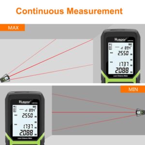 Huepar Laser Distance Measure 330Ft with Li-ion Battery & Electric Angle Sensor, Backlit LCD Laser Measure M/In/Ft with High Accuracy Multi-Measurement Modes, Pythagorean, Distance, Area&Volume-LM100A