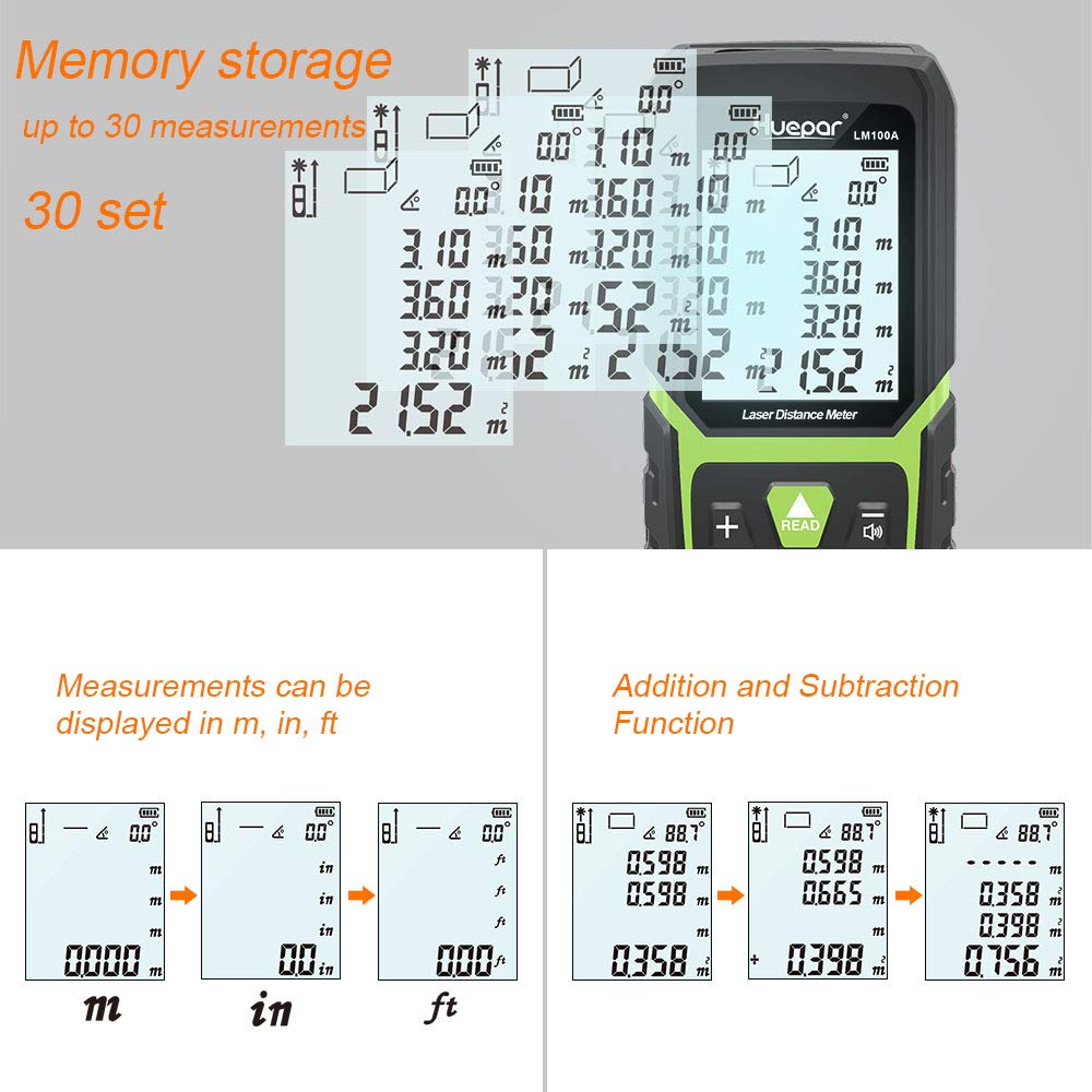 Huepar Laser Distance Measure 330Ft with Li-ion Battery & Electric Angle Sensor, Backlit LCD Laser Measure M/In/Ft with High Accuracy Multi-Measurement Modes, Pythagorean, Distance, Area&Volume-LM100A