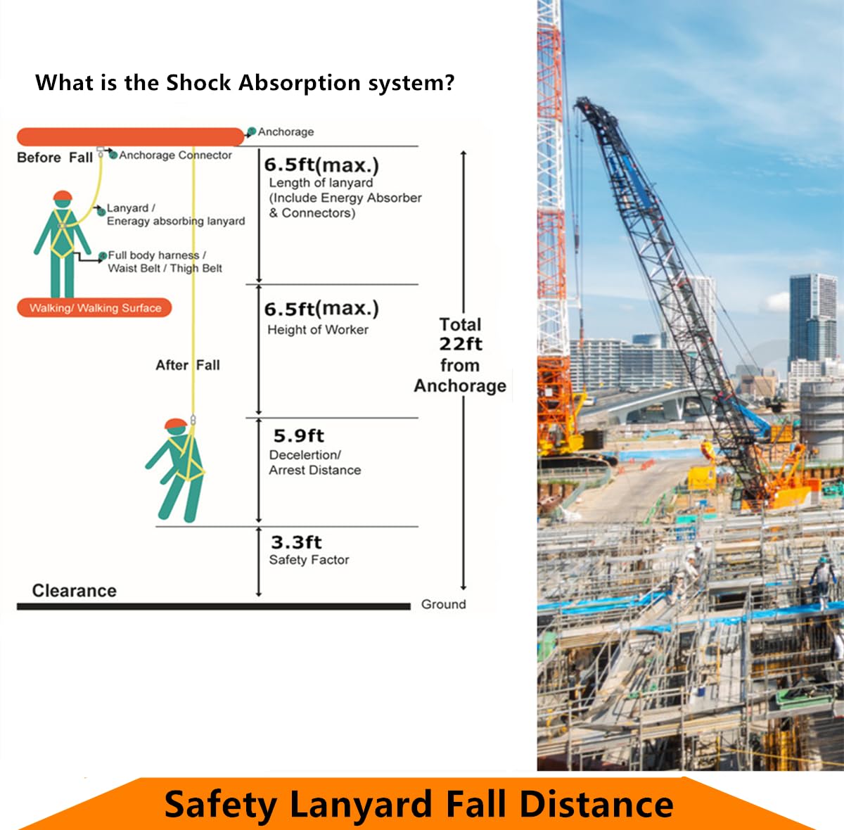 GLOROUSCHU Full Body Safety Harness Tool Fall Protection，OSHA/ANSI Compliant,ASTM F1774certified | INTERNAL Shock Absorbing Lanyard（Orange）