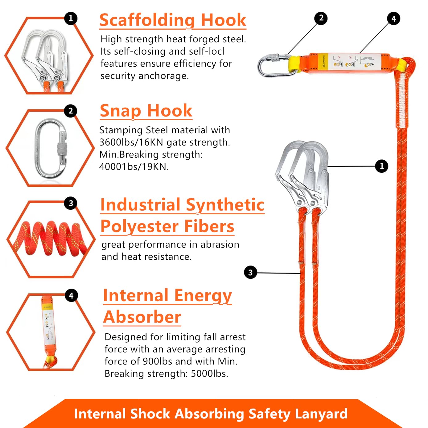 GLOROUSCHU Full Body Safety Harness Tool Fall Protection，OSHA/ANSI Compliant,ASTM F1774certified | INTERNAL Shock Absorbing Lanyard（Orange）