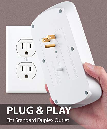 Fosmon 6 Outlet Surge Protector 1200 Joules with 2 USB Ports Charger (3.1A), Multi Plug Outlet Extender 1875 Watt, 3-Prong Grounded Wall Tap Adapter (2 Pack)