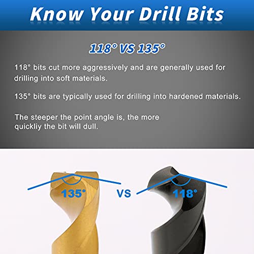 COMOWARE 120 Pcs Metric Drill Bit Set -Titanium Small Drill Bits Set, High Speed Steel, Micro Drill Bit for Wood, Plastic, Aluminum Alloy, (1 mm to 3.5 mm)