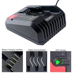 Elefly 20V Battery Charger PCC692L Replacement for Porter Cable 20V Lithium Battery PCC680L PCC685LP and Compatible with Black Decker 20V Battery LBXR20 LB2X4020