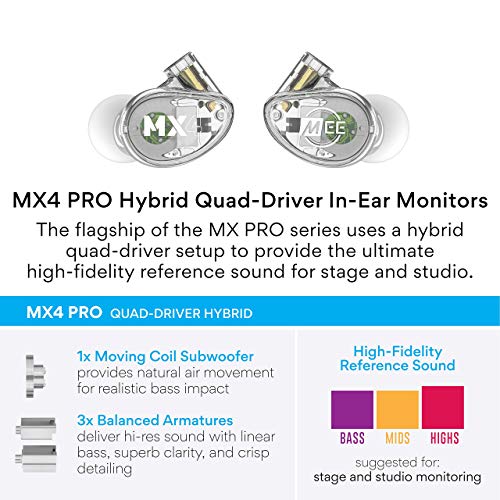 MEE Professional MX4 PRO Quad-Driver Hybrid Musician’s In Ear Monitor Headphones with High-Resolution Reference Sound; Noise Isolating Earbuds Earphones with Optional Customization & Detachable Cables