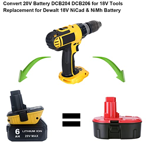 Elefly 2 Pack 18V to 20V Adapter DCA1820 Compatible with Dewalt 20V Lithium Battery DCB206 DCB204 DCB203, Replacement for Dewalt 18V NiCad & NiMh Tool Battery DC9096 DC9098