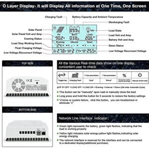 60A Solar Charge Controller 12V/24V DC MPPT Solar Charge Controller Upgraded 0 Layer LCD Display Solar Panel Regulator Charge Controller for Sealed Lead-Acid Flooded Gel and Lithium Battery