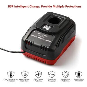 Batteriol 19.2V C3 Battery Charger for Craftsman 19.2V Lithium-ion & NI-CD Battery 11375 11376 130279005 315.PP2011 315.PP2010 Upgraded Dual Chemistry Charger