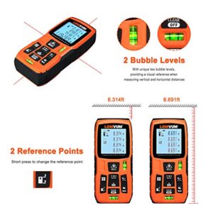 Laser Measure 393Ft - LOMVUM Laser Tape Measure Laser Measurement Tool with M/in/Ft Unit Switching, Backlit LCD, Pythagorean Mode, Measure Distance, Area and Volume - Carry Pouch and Battery Included