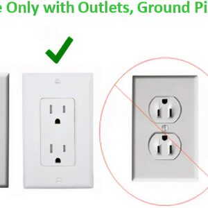 Sleek Socket - The Original & Patented Ultra-Thin Outlet Concealer with Cord Concealer Kit, 3 Outlet, 3-Foot Cord, Universal Size, UL Certified (Ideal for Kitchens, Small Spots & Behind Furniture)