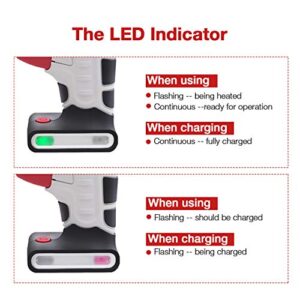 KeLDE Cordless Hot Glue Gun Kit, 30 Seconds Heating Time 3.7V Li-ion Battery Rechargeable Glue Gun, with USB Cable and Plug, Fine Tip Nozzle, Includes 20pcs 0.6x0.27” Hot Glue Sticks