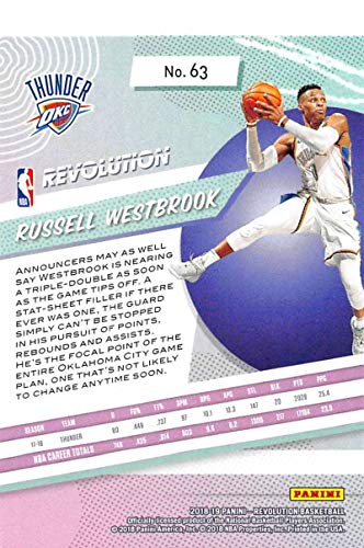 2018-19 Panini Revolution #63 Russell Westbrook Oklahoma City Thunder Basketball Card