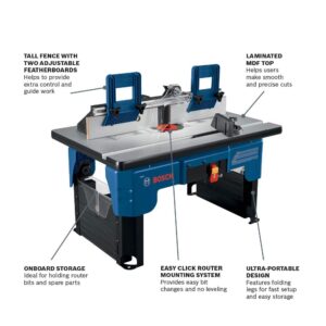 BOSCH RA1141 26 in. x 16-1/2 in. Laminated MDF Top Portable Jobsite Router Table with 2-1/2 in. Vacuum Hose Port