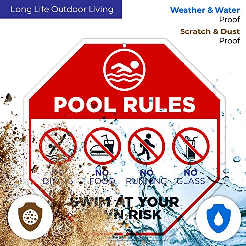 Pool Rules Sign, Pool Sign, 12x12 Inches, Rust Free .040 Aluminum, Fade Resistant, Made in USA by Sigo Signs