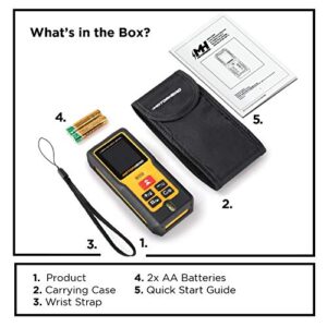 MOTORHEAD 196Ft/60M Laser Measure, Laser Distance Measure w/ 2 Bubble Levels, M/in/Ft, 20 Data Set Storage, Mute, 2 Measurement Points, Backlit LCD, Pythagorean, Area & Volume Functions