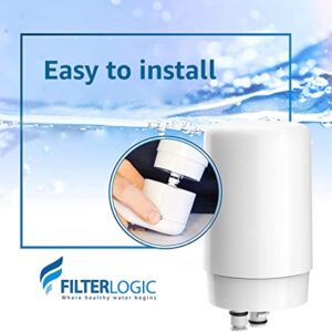 Filterlogic Faucets Filter Cartridge, Replacement for Brita® Faucet Filter, Brita® 36311 On Tap Water Filtration System, Brita® FR-200, FF-100 Replacement Filter, White (Pack of 2)