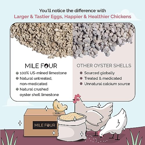 Mile Four | Oyster Shell | Calcium Supplement for Chickens | Natural Crushed Limestone Calcium Carbonate | Eggshell & Bone Booster for Laying Hens | US Mined | 4 lbs.