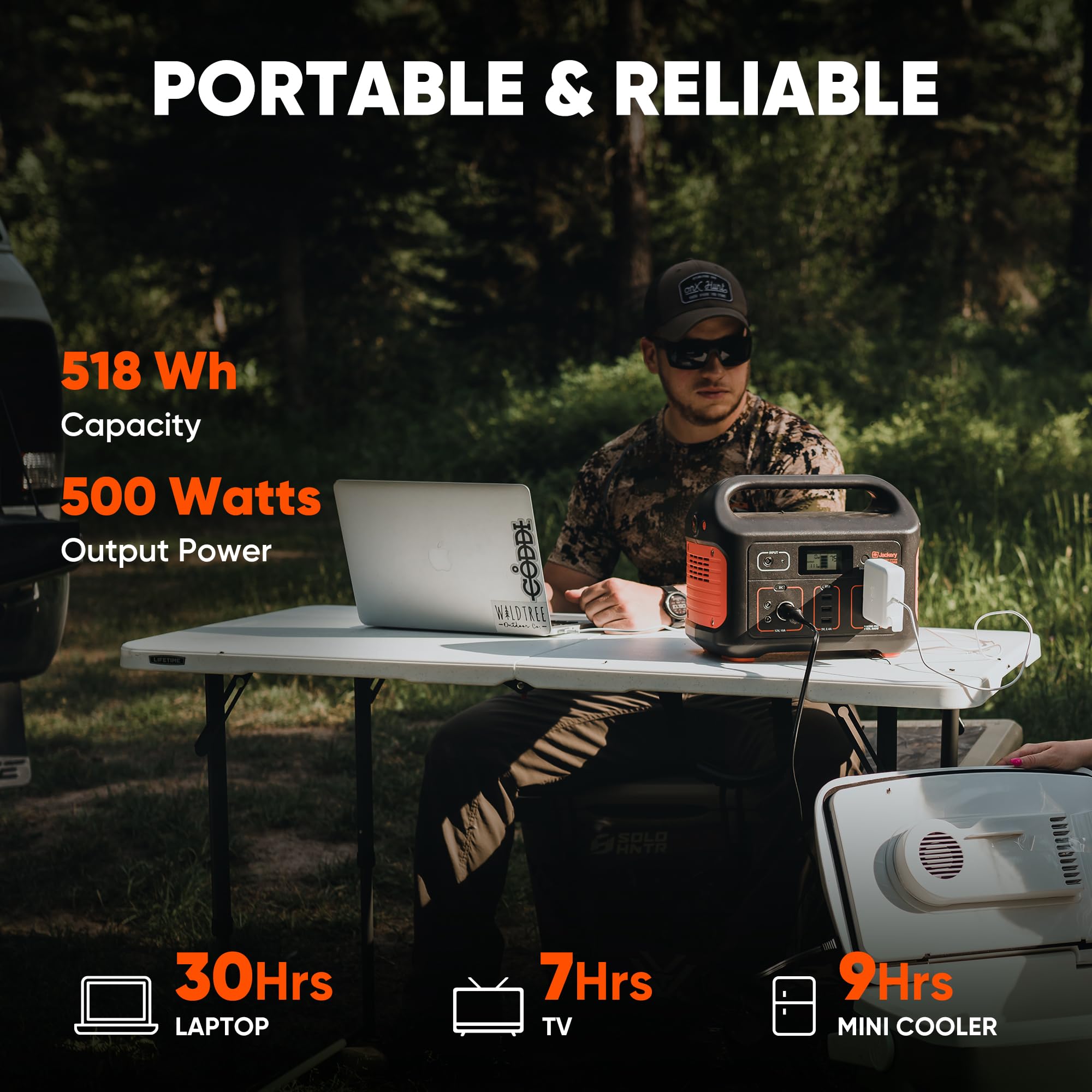 Jackery Portable Power Station Explorer 500, 518Wh Outdoor Solar Generator Mobile Lithium Battery Pack with 110V/500W AC Outlet for Home Use, Emergency Backup,Road Trip Camping (Solar Panel Optional)