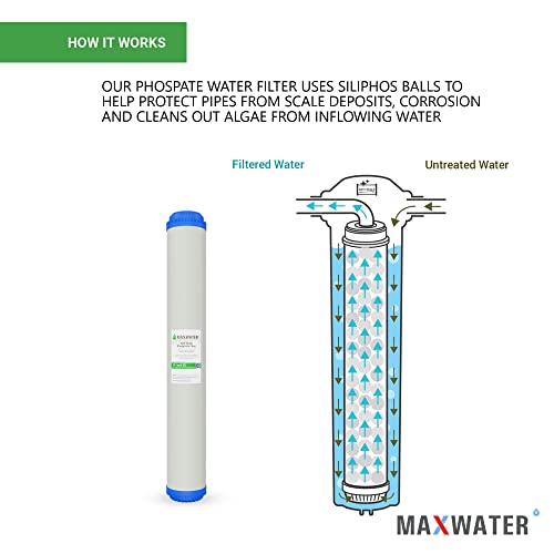 20" Slim Blue Whole House Whole House Anti Scale Filter Set - 20" x 2.5" Polypropylene Sediment, Phosphate Anti-Scale, CTO Carbon Block Water Filter pack, Total of 3 Filters