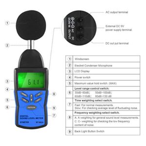 Precision Sound Level Meter, BTMETER Digital Decibel Tester for 30~130 dB Noise Volume Measurement with A/C Fast/Slow Weighting, Large Backlight Display BT-882A Decibel Reader