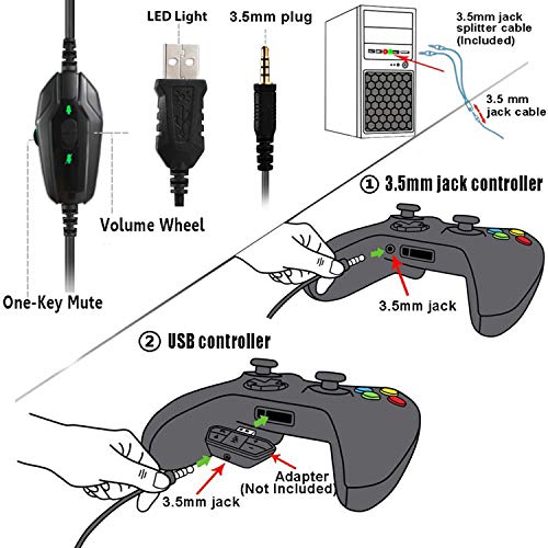 Gaming Headset for Nintendo Switch, PS4, Xbox One, PS5 Controller, Laptop, Mac, Noise Cancelling PC Headset with Mic,7.1 Stereo Surround Sound, Cool LED Light,Comfort Earmuff, Camo Green