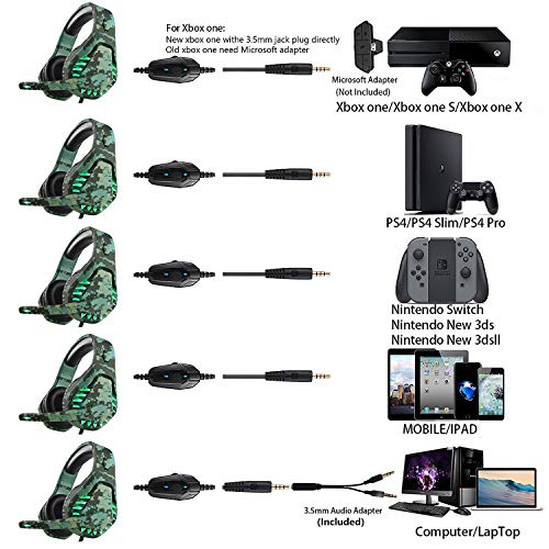 Gaming Headset for Nintendo Switch, PS4, Xbox One, PS5 Controller, Laptop, Mac, Noise Cancelling PC Headset with Mic,7.1 Stereo Surround Sound, Cool LED Light,Comfort Earmuff, Camo Green