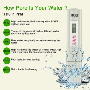 WoEluone Water TDS Meter Water Quality Tester, LCD Display Accuracy Testing Water Meter for Drinking Water, Aquariums,RO System and More