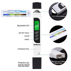 TDS Meter Digital Water Tester,WoEluone 3 in 1 TDS,Temperature and EC Meter,Accurate Ideal PPM Meter for Drinking Water, Aquariums,RO System and More