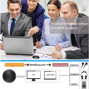 Conference USB Microphone, Computer Desktop Mic with LED Indicator, TKGOU Plug & Play Omnidirectional Condenser PC Laptop Mics for Online Meeting/Class,Skype,Recording,Chatting,Zoom,(Windows/Mac OS X)