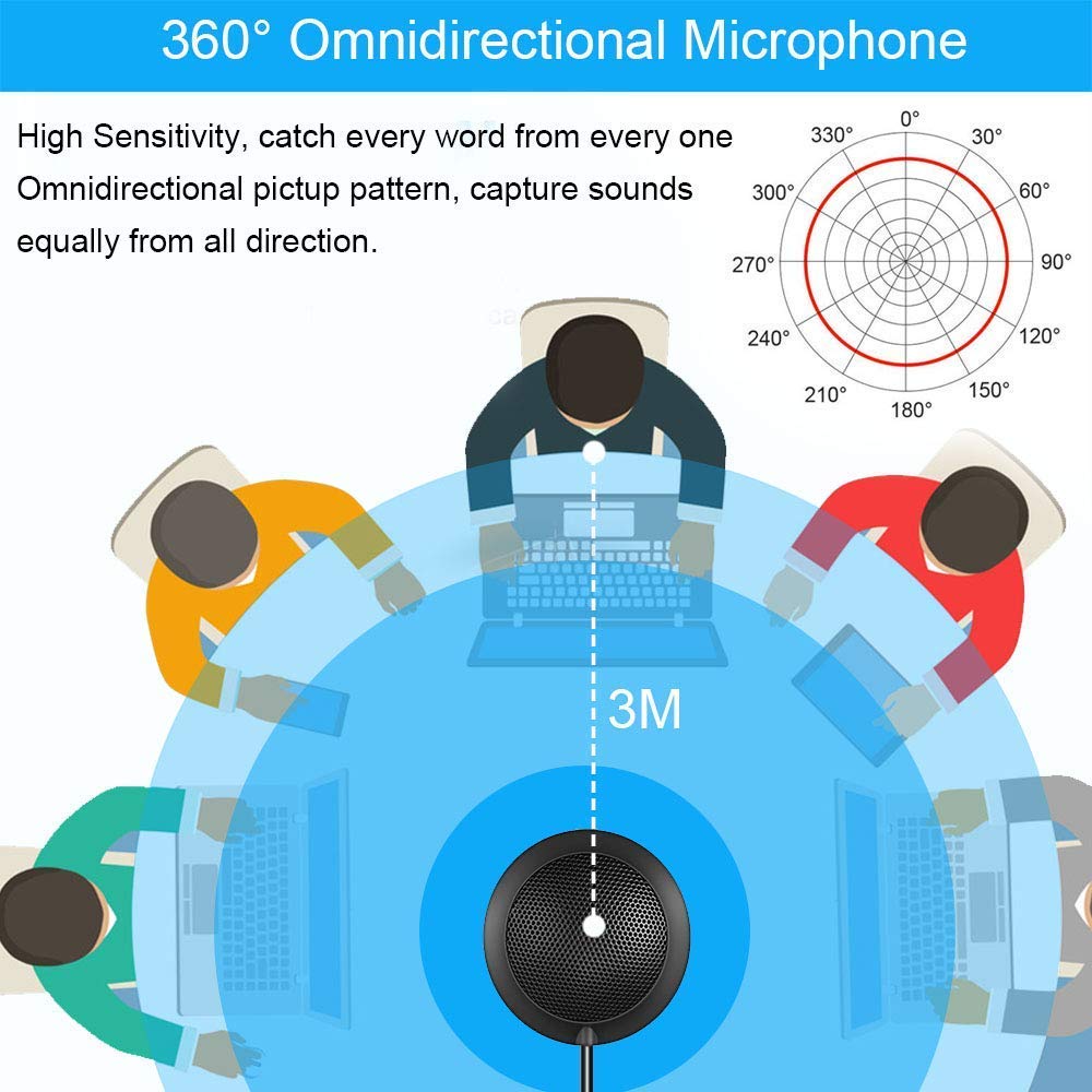 Conference USB Microphone, Computer Desktop Mic with LED Indicator, TKGOU Plug & Play Omnidirectional Condenser PC Laptop Mics for Online Meeting/Class,Skype,Recording,Chatting,Zoom,(Windows/Mac OS X)