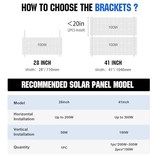 ECO-WORTHY 41in Solar Panel Mount Brackets, with Foldable Tilt Legs, Adjustable Mounting Brackets Kits for RV, Roof, Boat, and Off-Grid