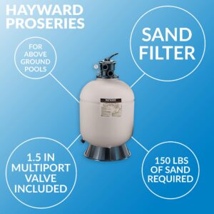 Hayward W3S180T ProSeries Sand Filter, 18 In., Top-Mount for Above-Ground Pools