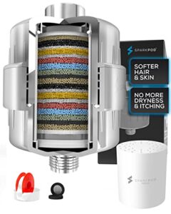 sparkpod high output shower filter capsule - suitable for people with sensitive and dry skin and scalp, filters chlorine and impurities | 1-min install (luxury polished chrome)