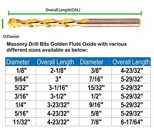 Masonry Drill Bit Set 1/8 in. Carbide Tip Golden Flute Drill Concrete Stone Bricks-20Pcs